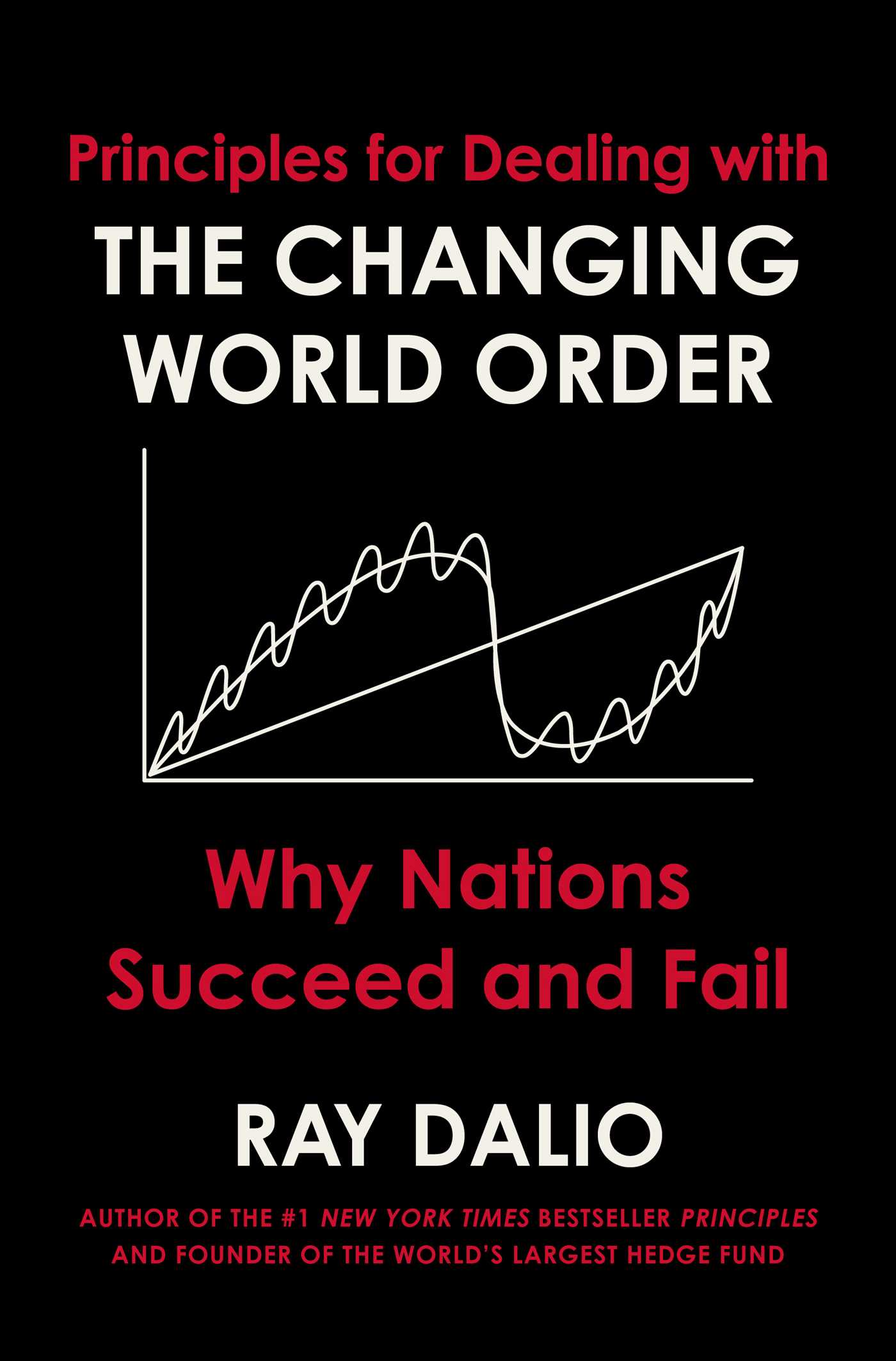 Principles for Dealing with the Changing World Order: Why Nations Succeed and Fail cover